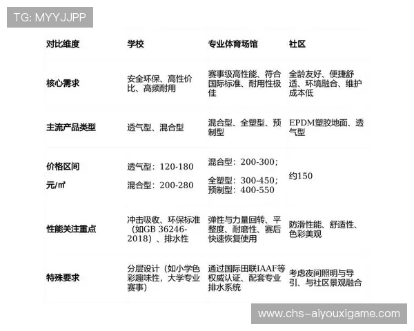 体育旅游市场的细分与个性化定制